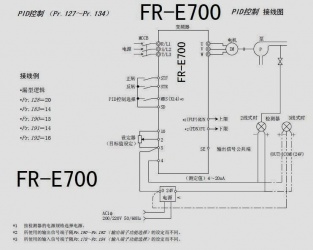 如何設置三菱變頻器的輸出輸入頻率 如何設置三菱變頻器的輸出輸入頻率