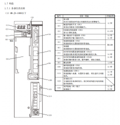 三菱PLC結構化文本語言編程功能講解 三菱PLC結構化文本語言編程功能講解