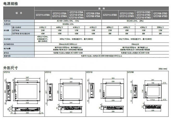 三菱觸摸屏GT2710-STBD電源規(guī)格 三菱觸摸屏GT2710-STBD電源規(guī)格