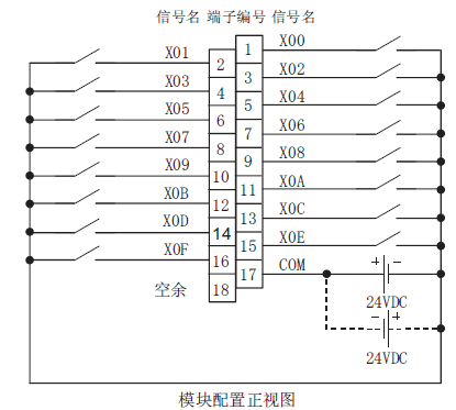 LX40C6-CM端子連接 LX40C6-CM端子連接
